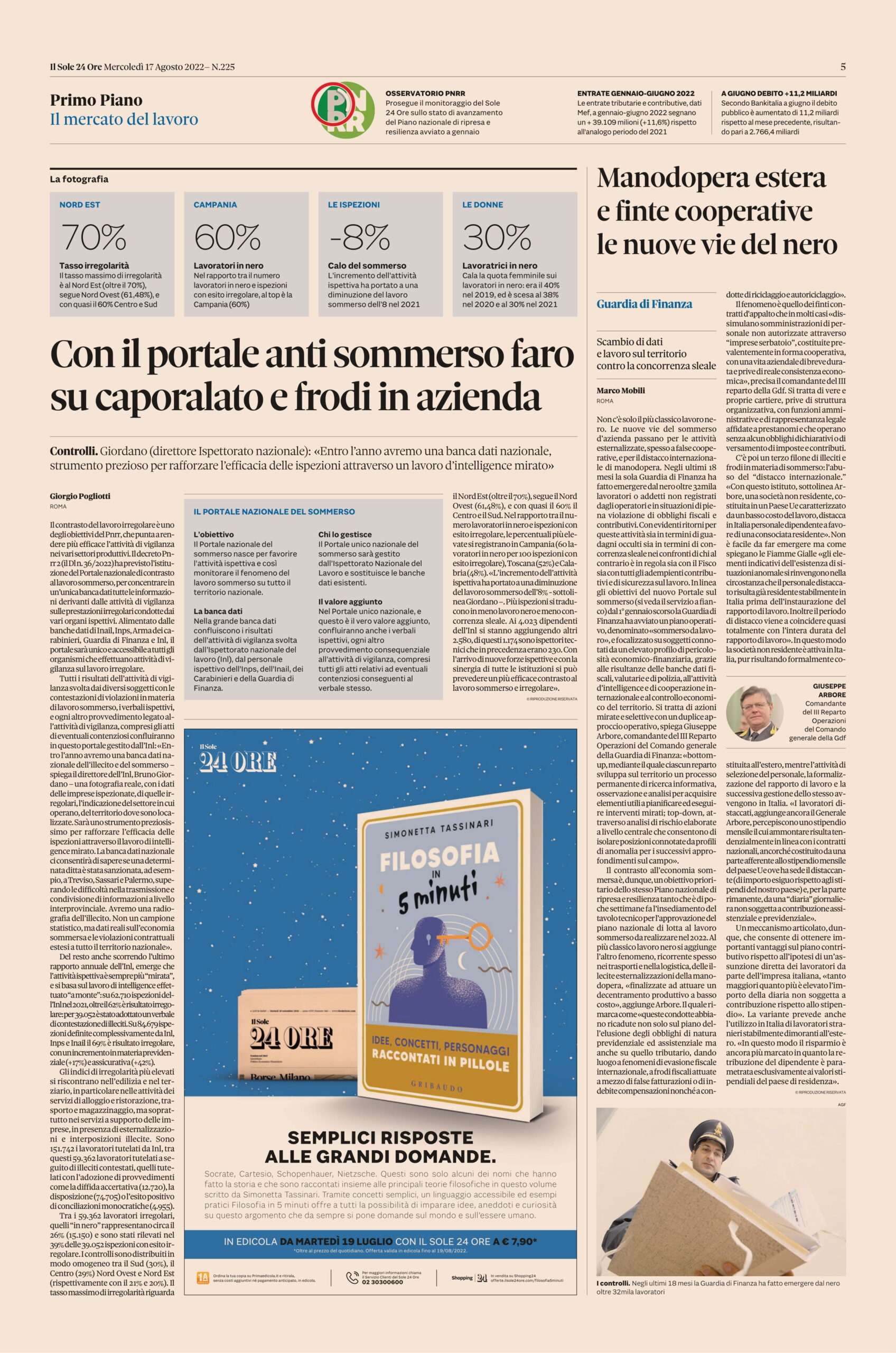 Con il portale anti sommerso faro su caporalato e frodi un azienda (tratto da Il Sole 24 Ore)